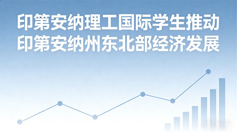 印第安纳理工学院